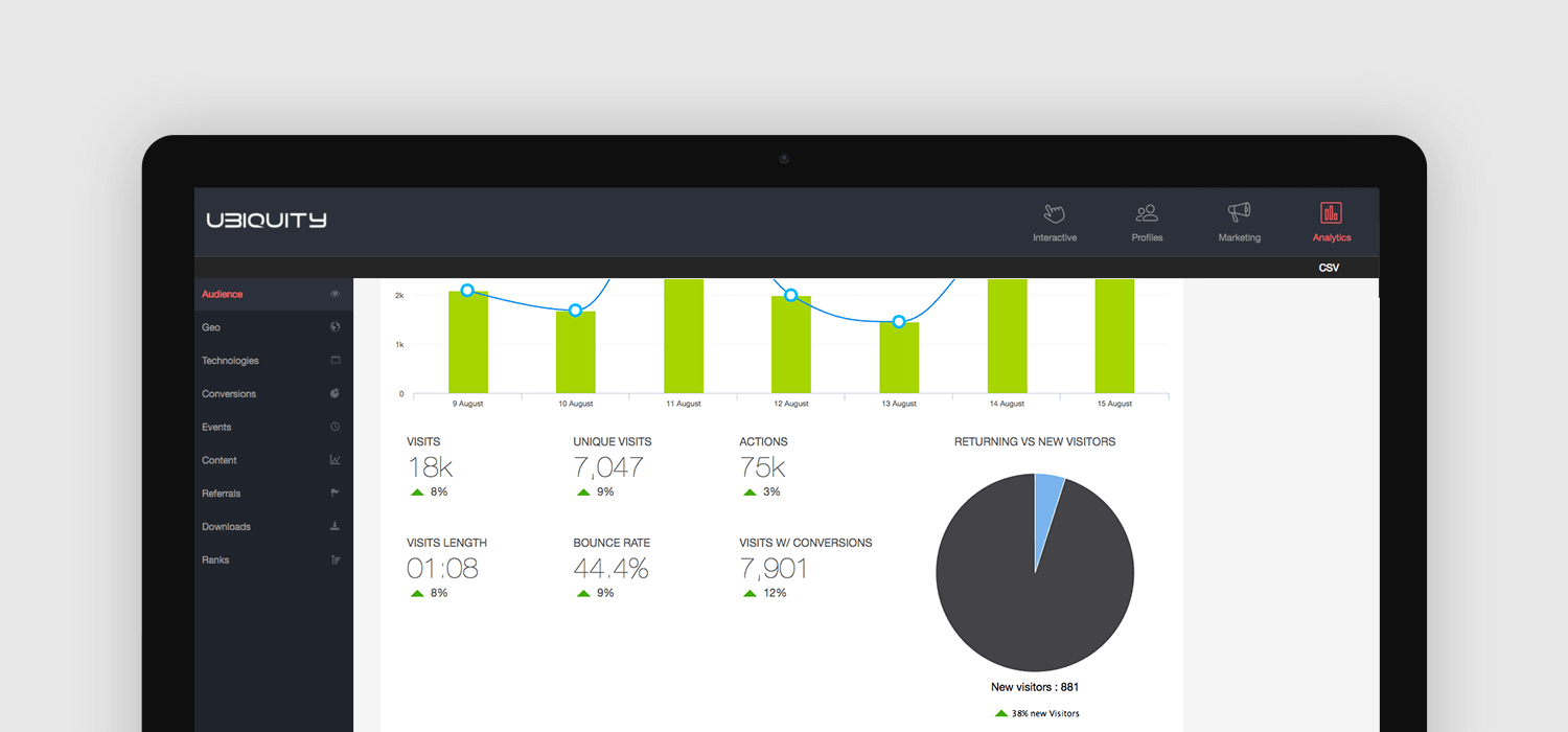 Mobile analytics app